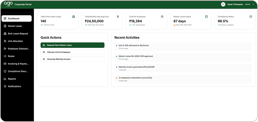 service-for-corporates-dashboard